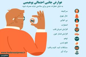 آیا واقعا چربی سوزی می کند؟