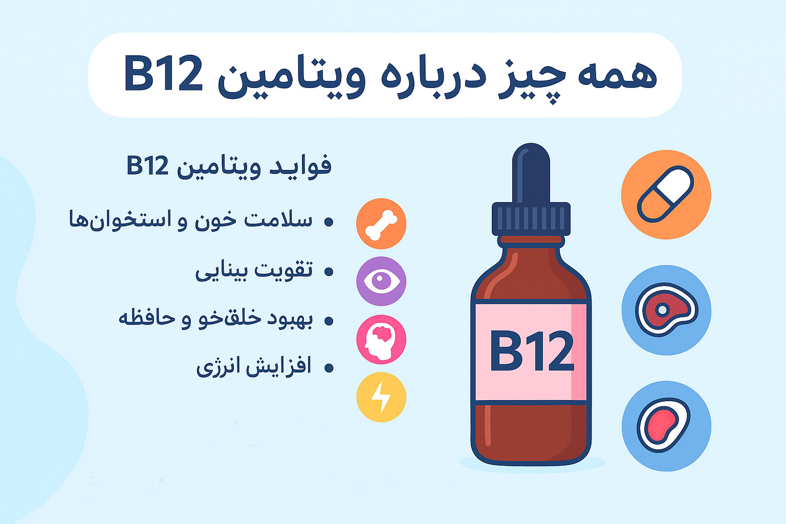 همه چیز درباره ویتامین B12: فواید، منابع، کمبود و درمان