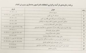 از هول حلیم نیفتیم توی دیگ